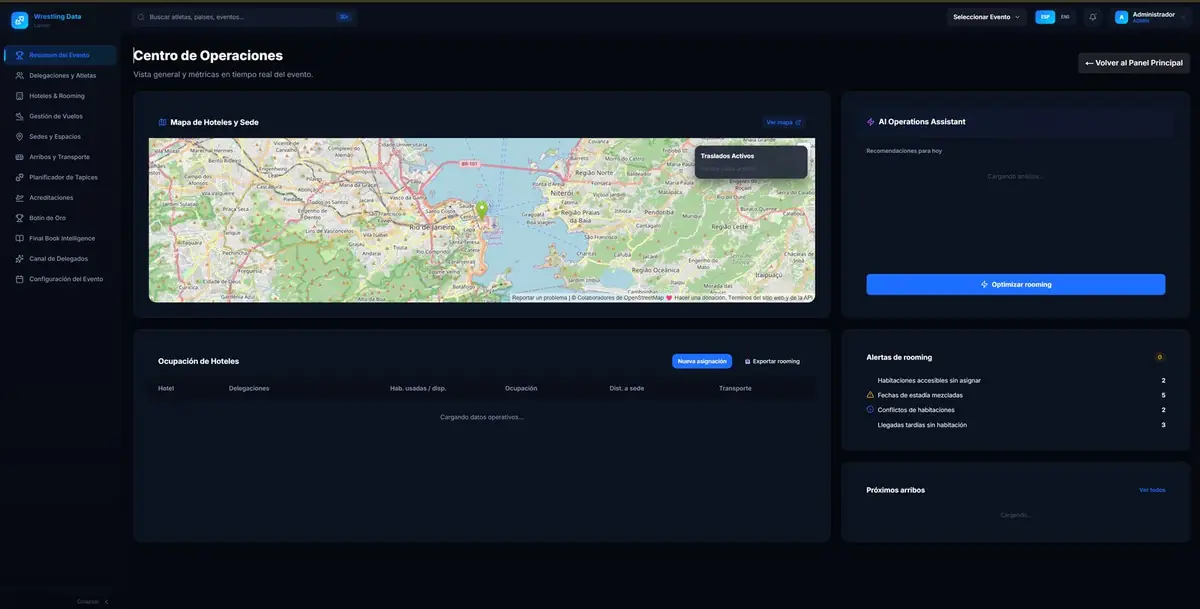 Caso de éxito: UWW Américas — Software para eventos deportivos continentales 2 Módulo de rooming y hotelería del software de eventos deportivos